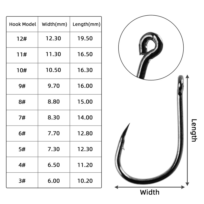 70 قطعة/صندوق الصيد السنانير م - مراجعة Fishing Hook Circle وسعره