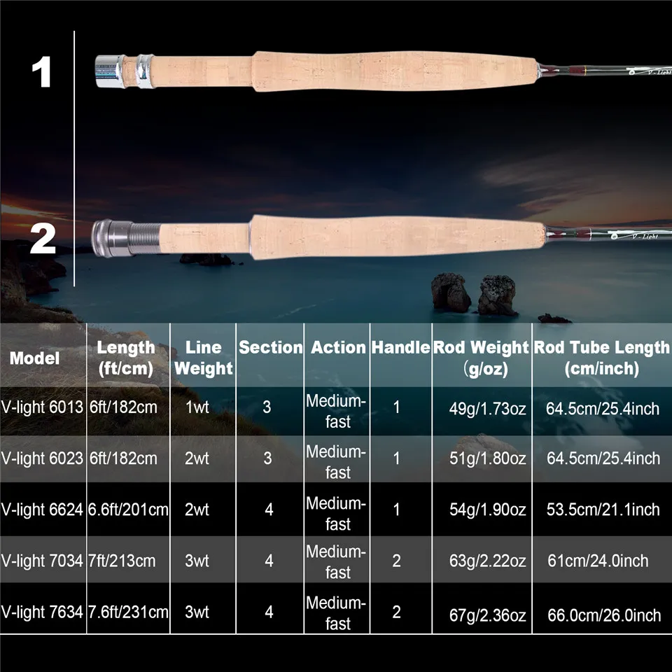 قصبة صيد MAXIMUMCATCH Ultralit - مراجعة Fishing Hook Box وسعره