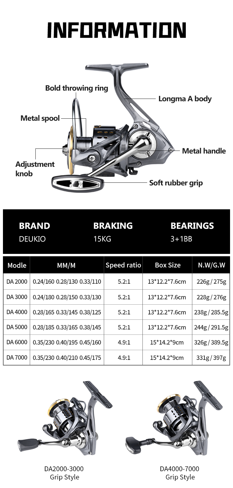 بكرة صيد دوارة DEUKIO 2000-700 - مراجعة Daiwa Reel Fuego وسعره